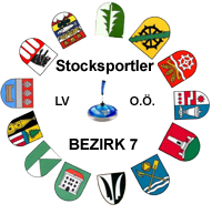 36-Kehren Abendmeisterschaft